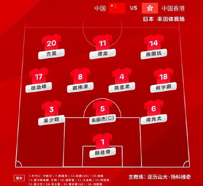 高档时代